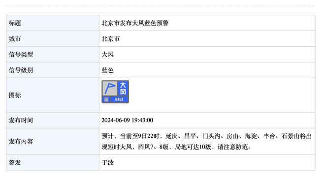 2.1断2.4帽！哈尔滕施泰因2024年场均至少2断+2帽 联盟唯一